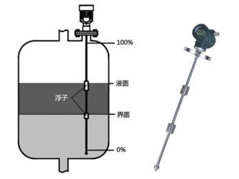 浮子探头2微信截图_20241223151724.png