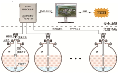 磁致伸缩在采油厂中应用微信截图_20241224140216.png